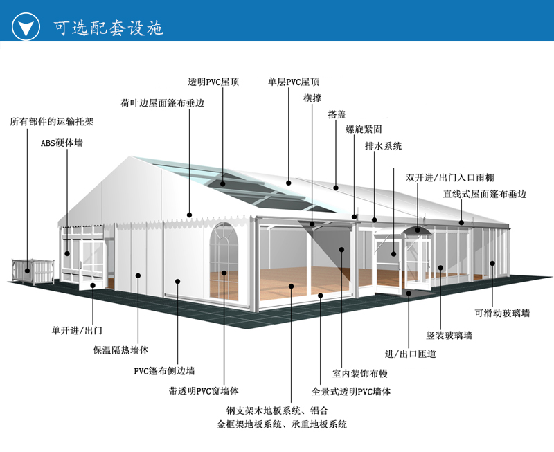 大型組合篷房，大型篷房，人字頂篷房，尖頂篷房